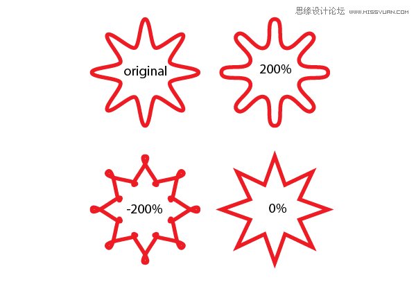 10款免费Illustrator制作实例的脚本下载  第9张