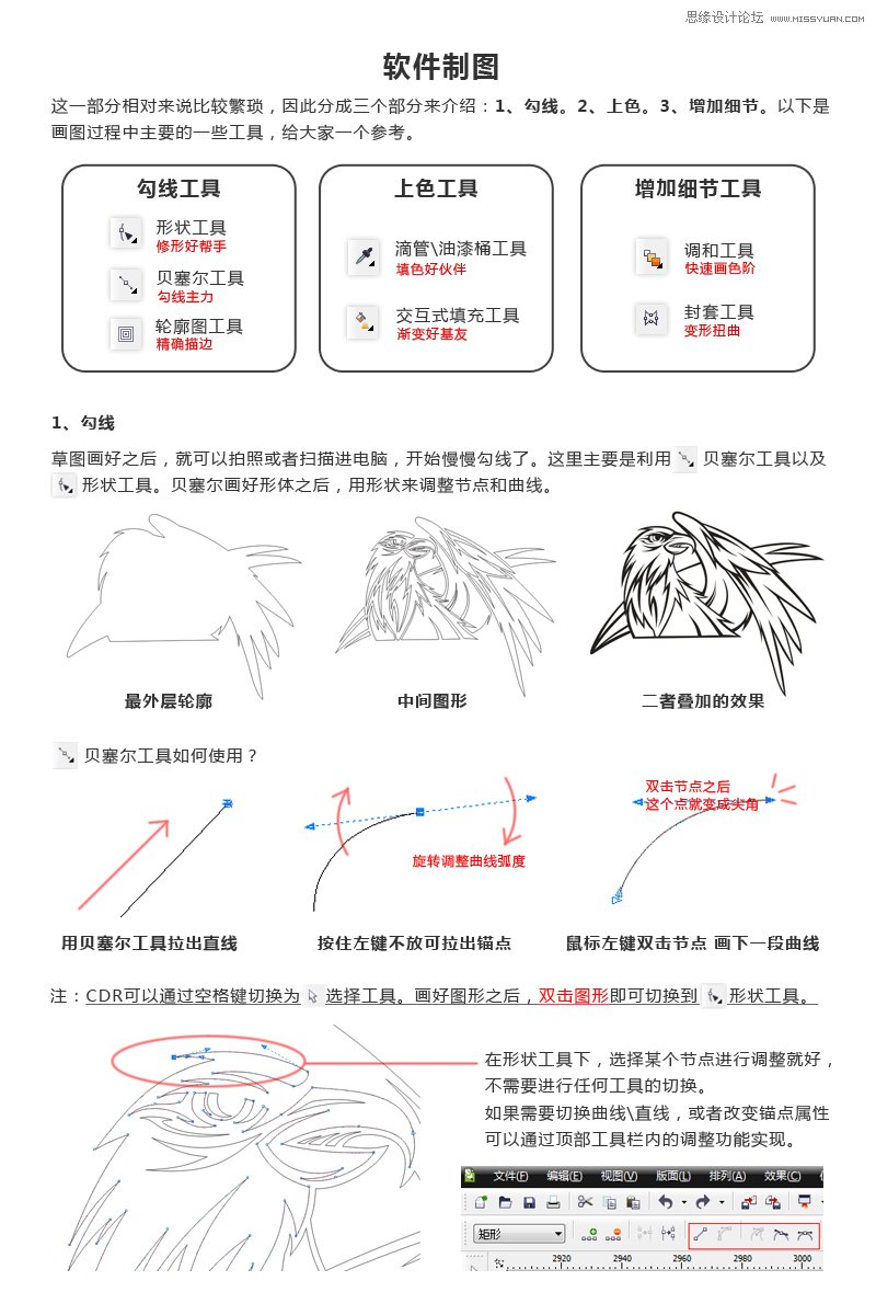 CorelDRAW简单介绍矢量插画的绘制过程  第3张